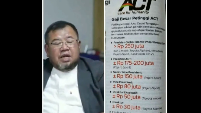 Bos ACT Sudah Diperiksa 4 Kali, Akankah Ada Tersangka?