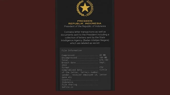 Hacker Bjorka Klaim Berhasil Retas Dokumen Presiden Jokowi