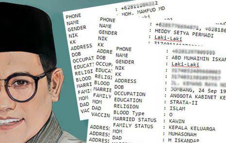 Giliran Mahfud MD, Cak Imin Hingga Abu Janda Kena “Spill” Bjorka