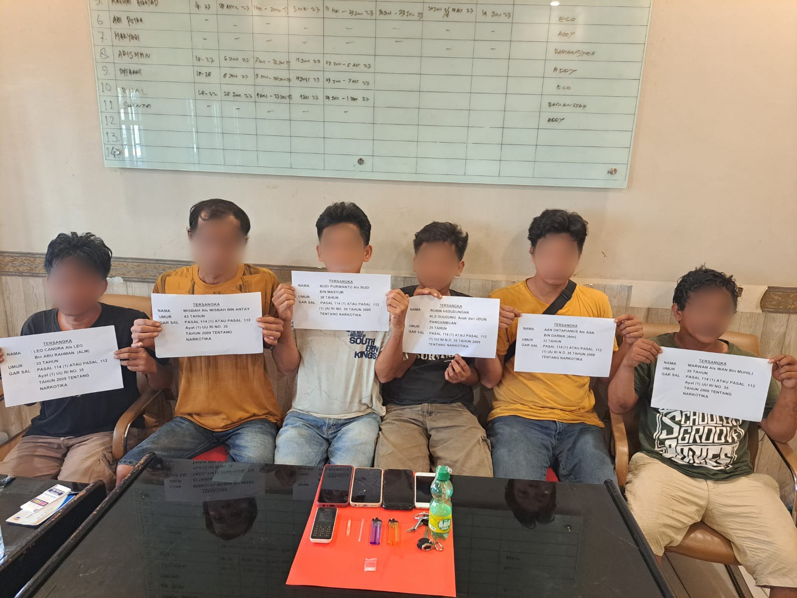 2 Jam Sebelum Emak-emak Grebek Rumah Sabu, Satresnarkoba Polresta Jambi Tangkap 6 Pria di Lokasi yang Sama