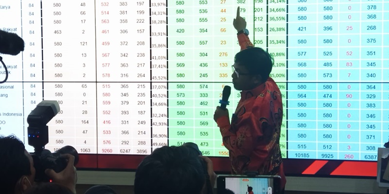 KPU : 6 Parpol Tak Penuhi Kuota 580 Kursi Bacaleg