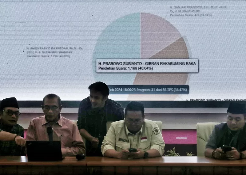 KPU Minta Maaf Atas Salah Konversi Suara 2.325 TPS ke Sirekap