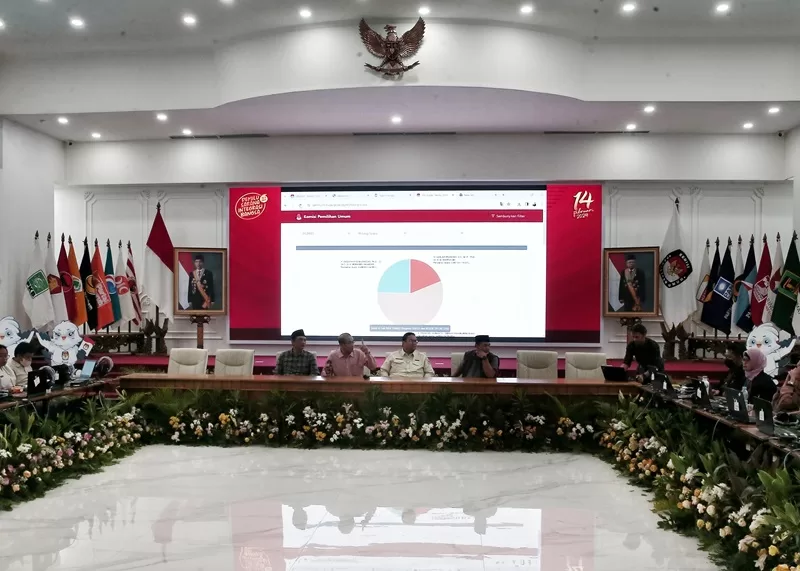 KPU Minta Maaf Atas Salah Konversi Suara 2.325 TPS ke Sirekap