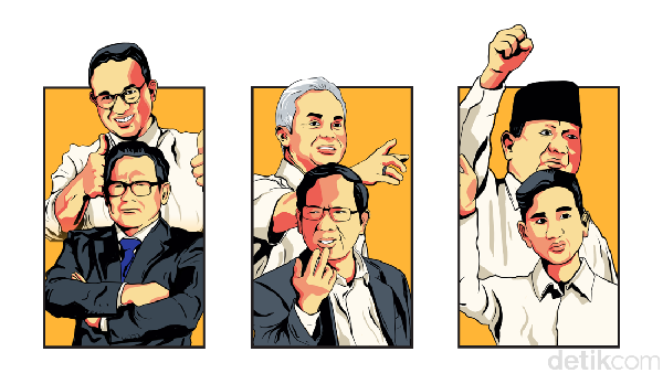 Jelang Pemilu, Survei LSN: Prabowo-Gibran Tertinggi 51,9%, Anies & Ganjar Keok