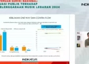 Evaluasi Mudik 2024, Strategi Polri Dipuji : Bikin Masyarakat Puas