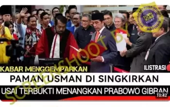 Terbukti Menangkan Prabowo-Gibran, Anwar Usman Disingkirkan? Cek Faktanya