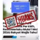 Tarif Listrik Naik Mei 2024? Faktanya Begini