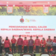 Calon Kepala Daerah dari PDIP 2024
