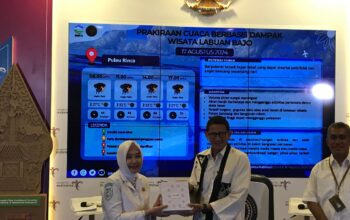 Heboh Potensi Gempa Megathrust, BMKG : Jangan Panik