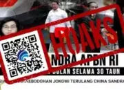 Hoaks Cina Sandera APBN Rp 266 Miliar per Bulan Selama 30 Tahun