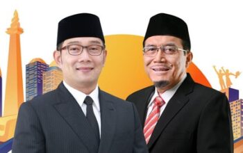 ridwan-kamil-suswono
