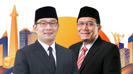 ridwan-kamil-suswono