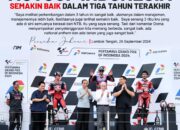 Apresiasi MotoGP Mandalika 2024, Jokowi : Kini Berjalan Semakin Baik