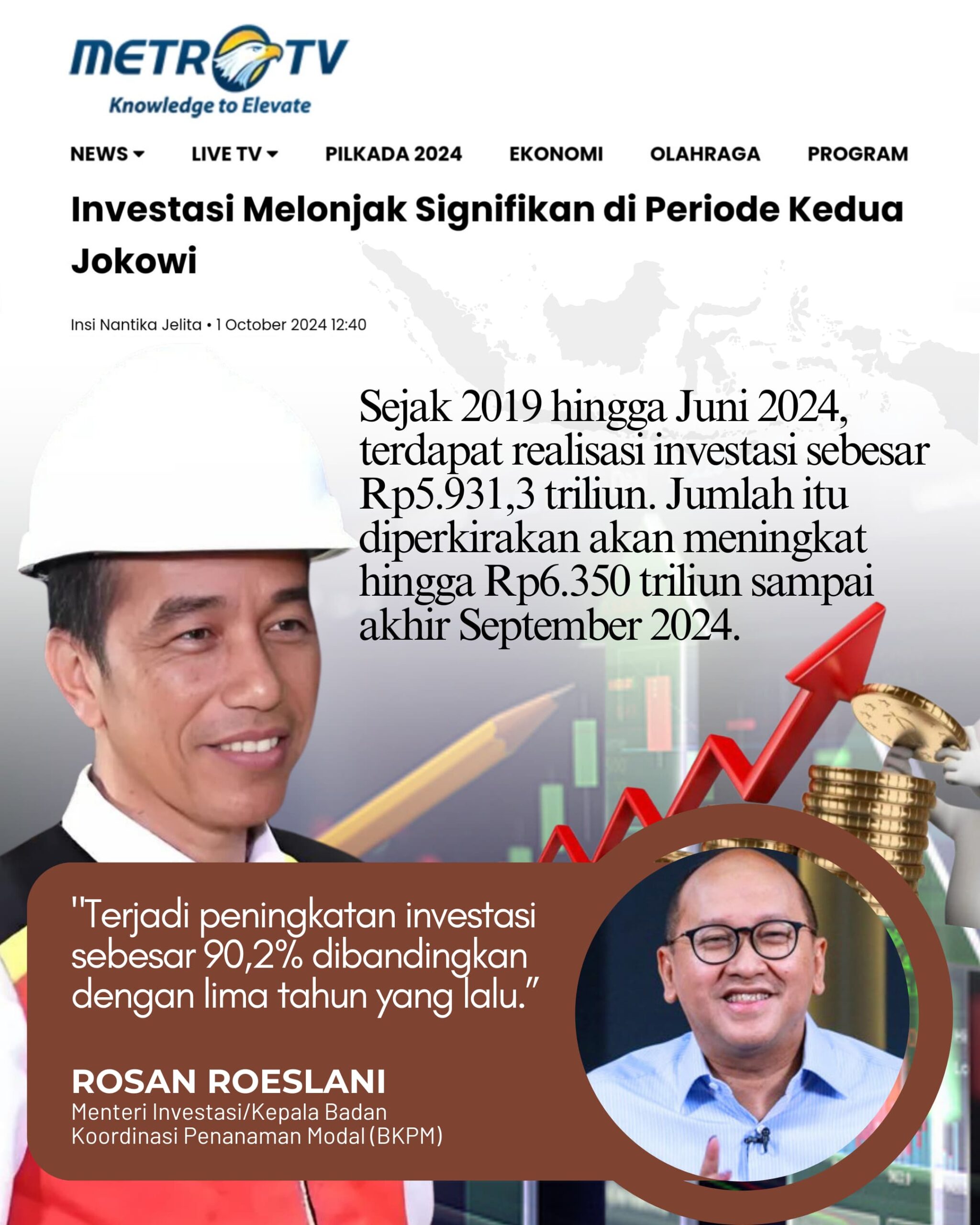 Rosan Roeslani : Investasi Melonjak Signifikan di Periode Kedua Jokowi