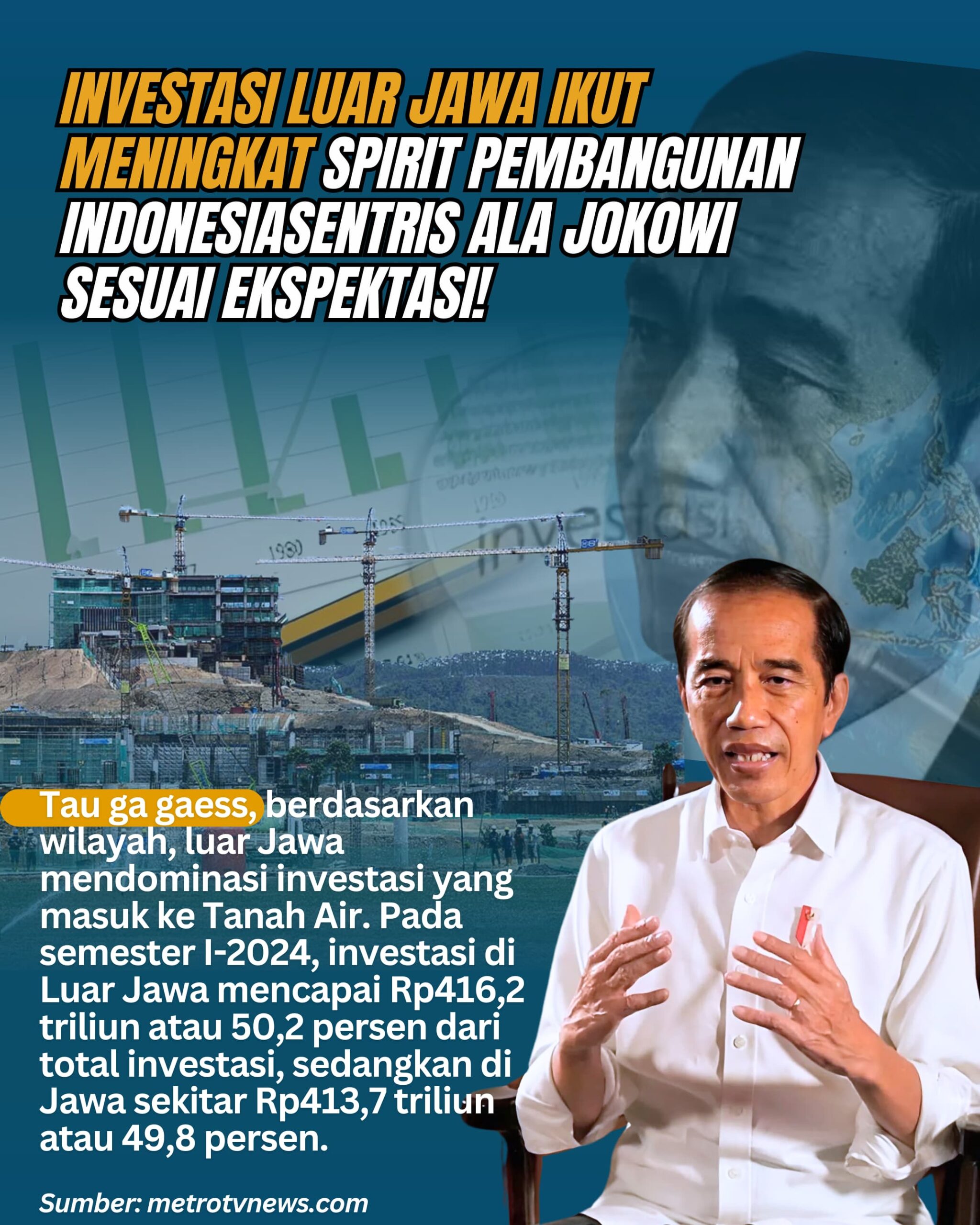 Investasi Luar Jawa Kini Mendominasi, Melonjak Pesat di Era Jokowi