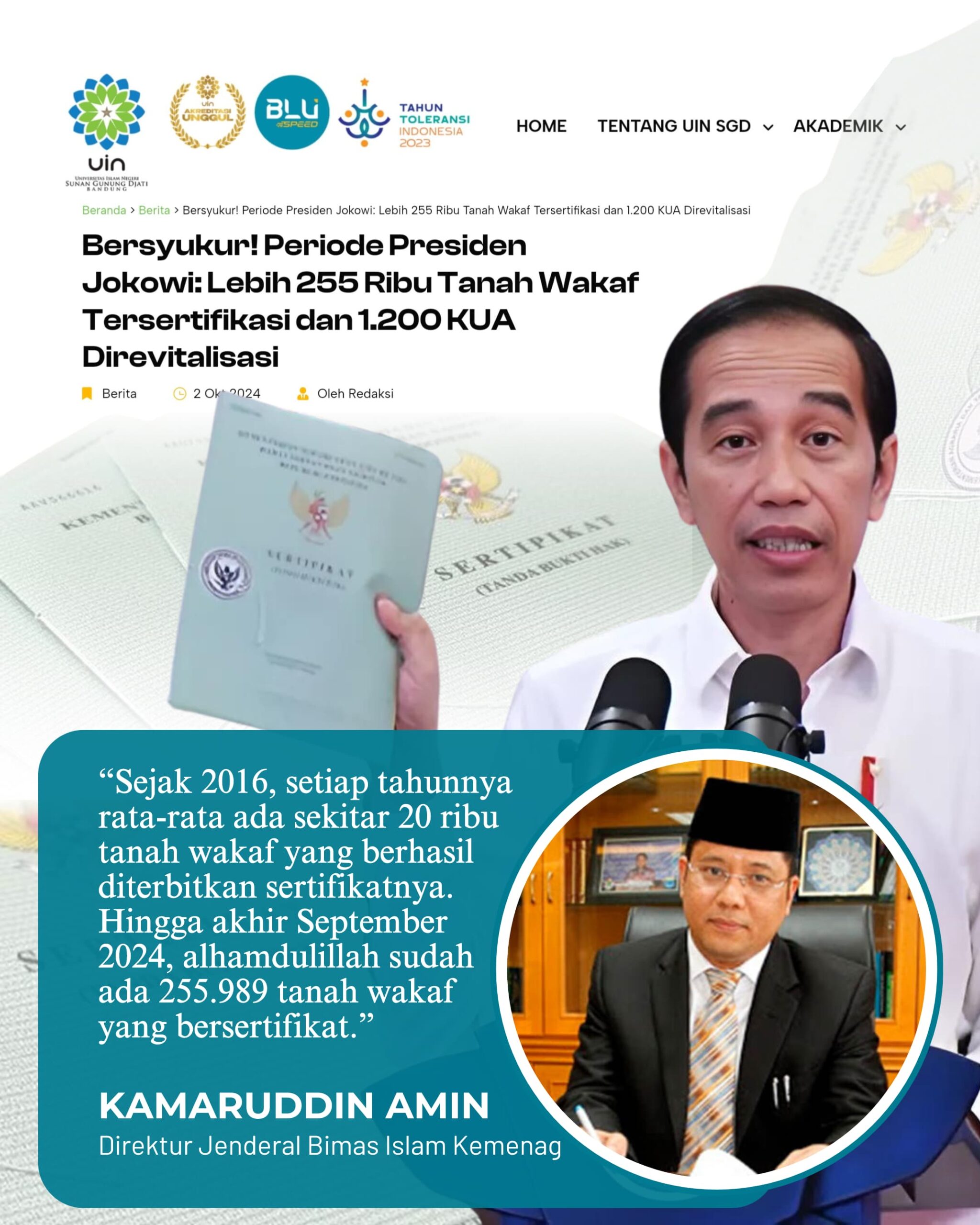 Periode Presiden Jokowi, Lebih dari 255 Ribu Tanah Wakaf Tersertifikasi, 1200 KUA Direvitalisasi