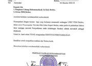 Muhammadiyah Brebes Tegaskan Tidak Berpihak ke Paslon di Pilkada Brebes 2024!