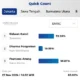 Pramono-Rano Menang Satu Putaran Hanya dari Quick Count Versi SMRC