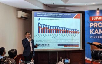 Poltracking Indonesia