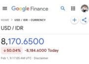Nilai Tukar USD dan Euro ke Rupiah Turun, Ini Kata Google