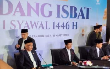Kemenag RI Resmi Tetapkan Idul Fitri 1 Syawal 1446 H Pada 31 Maret 2025