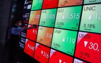 IHSG Terancam Ambruk Akibat Harga Minyak Dunia Meroket