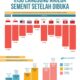 Menguak Jatuhnya IHSG Selasa Pagi: Gema Global Atau Cermin Kerapuhan Internal?