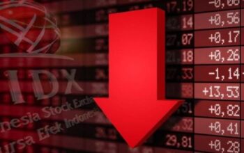 IHSG Anjlok, Analis Anjurkan Untuk Melakukan Aksi Beli