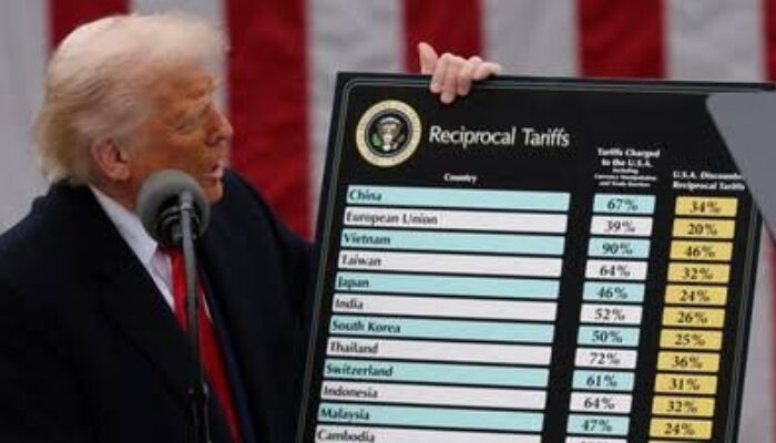 Dampak Tarif Trump ke Tanah Air