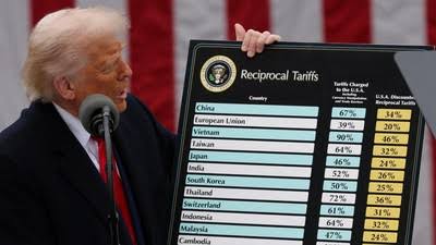 Tarif Trump dan Dampaknya bagi Indonesia