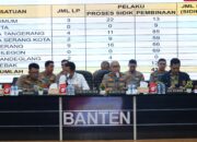 Operasi Pekat Maung 2025, Polda Banten Didukung Polres Jajaran Tangkap 492 Pelaku Aksi Premanisme