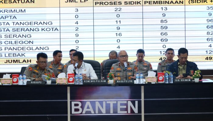Operasi Pekat Maung 2025, Polda Banten Didukung Polres Jajaran Tangkap 492 Pelaku Aksi Premanisme