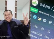 CBA dan CWIG Minta OJK Delisting Token Asix Anang Hermasyah dari Market