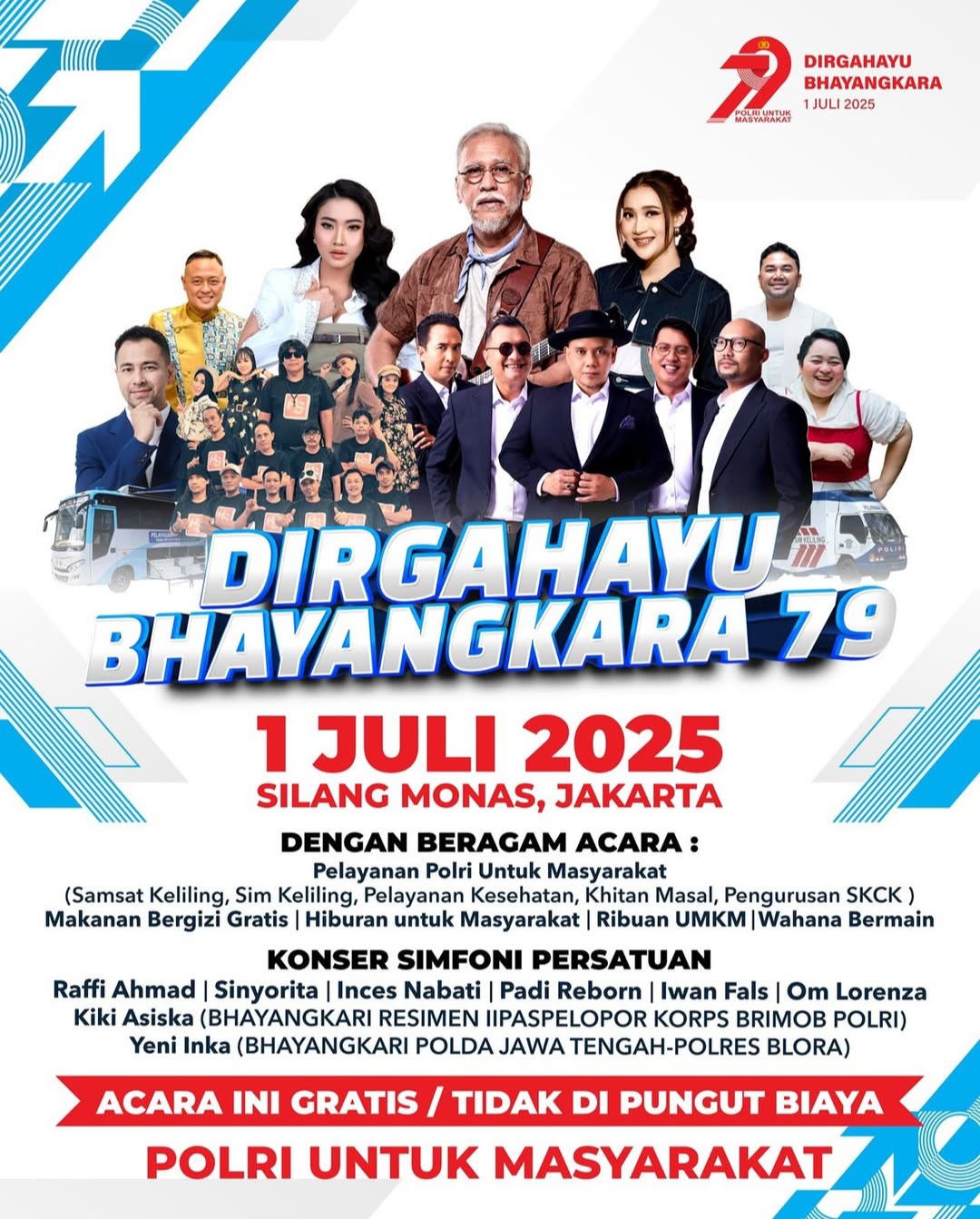 HUT Bhayangkara 1 Juli, Perkantoran Swasta Diimbau WFH