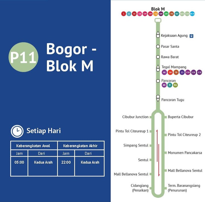 Bus Transjabodetabek Rute Bogor – Blok M Telah Resmi Beroperasi, Tarif Rp 3.500
