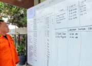 KMP Tunu Pratama Jaya Tenggelam, 31 Orang Selamat dan 5 Orang Tewas