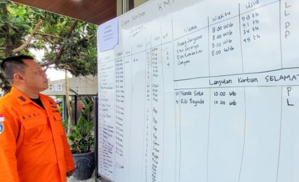 KMP Tunu Pratama Jaya Tenggelam, 31 Orang Selamat dan 5 Orang Tewas