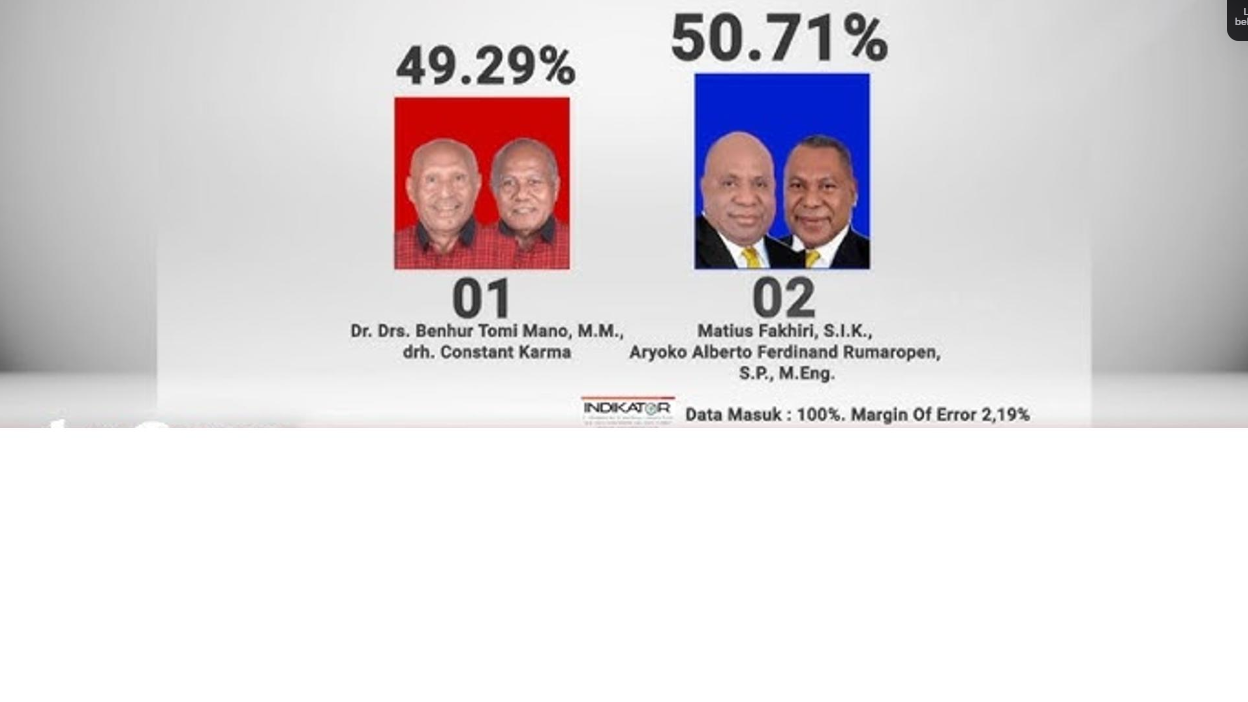 Data Survei Indikator vs Poltracking, 2 Paslon Pilkada Papua Saling Klaim Menang