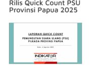 Hitung Cepat Indikator PSU Pilkada Papua 2025: Pasangan Mariyo Raih 50,71 % Suara