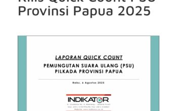 Hitung Cepat Indikator PSU Pilkada Papua 2025: Pasangan Mariyo Raih 50,71 % Suara
