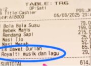 Biaya Royalti di Struk Restoran Viral, Sosialisasi Aturan Dinilai Lemah