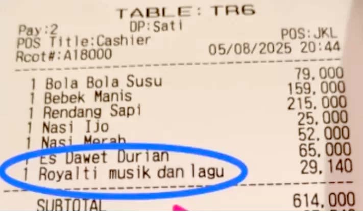 Biaya Royalti di Struk Restoran Viral, Sosialisasi Aturan Dinilai Lemah