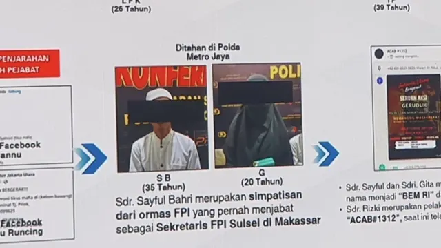 Polisi Ungkap Peran Simpatisan FPI dalam Aksi Penjarahan Agustus