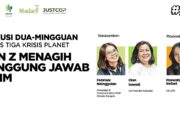 Momentum Sumpah Pemuda, Pemuda-pemudi Gen Z Menagih Tanggung Jawab Iklim