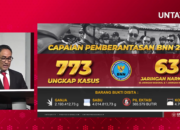 Kepala BNN Ungkap 773 Kasus Narkoba dan Bongkar 63 Jaringan di Tahun 2025