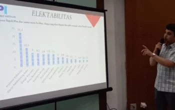 Anies–Sjafrie Masuk Papan Tengah Elektabilitas Capres 2029 Versi IPI