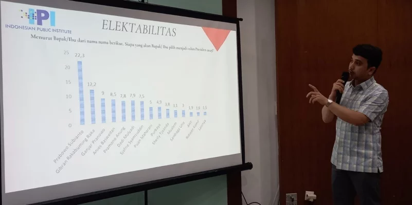 Anies–Sjafrie Masuk Papan Tengah Elektabilitas Capres 2029 Versi IPI