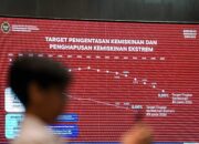 Cak Imin Kliam Kemiskinan Ekstrem Indonesia Turun Jadi 0,78%