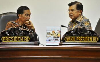 Jokowi Dan Jk