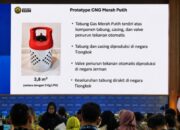 Pemerintah Siapkan CNG Merah Putih Pengganti Bertahap LPG 3 Kg